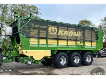 自装式货车 KRONE