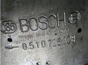 转向泵 适用于 建筑机械 Bosch 0510725328 -：图2