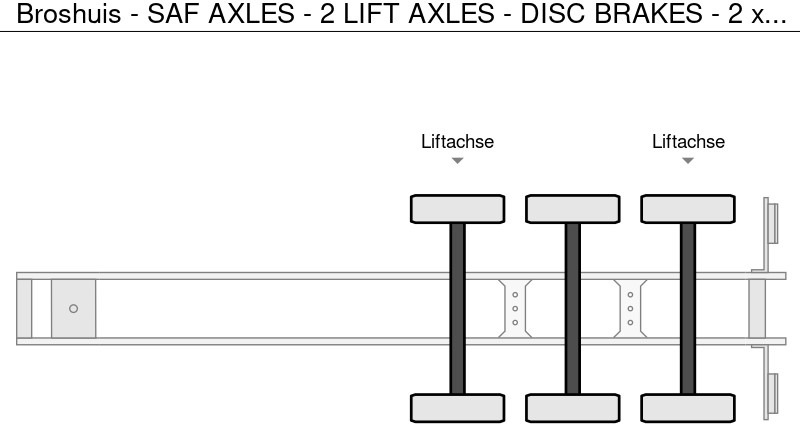 集装箱运输车/ 可拆卸车身的半拖车 Broshuis - SAF AXLES - 2 LIFT AXLES - DISC BRAKES - 2 x EXTENDABLE -：图6