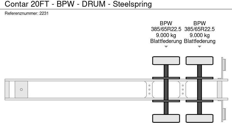 集装箱运输车/ 可拆卸车身的半拖车 Contar 20FT - BPW - DRUM - Steelspring：图12