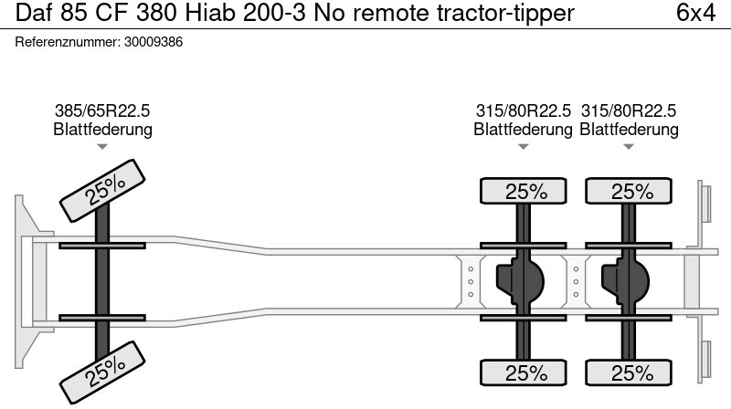 翻斗车, 起重车 DAF 85 CF 380 Hiab 200-3 No remote tractor-tipper：图14