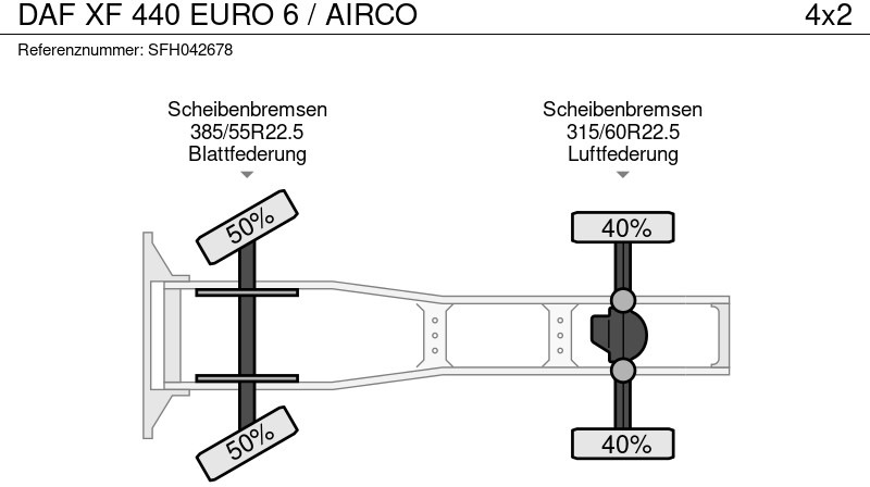 牵引车 DAF XF 440 EURO 6 / AIRCO：图13
