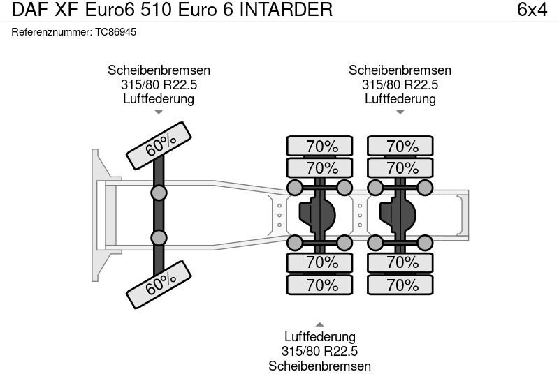 牵引车 DAF XF Euro6 510 Euro 6 INTARDER：图18