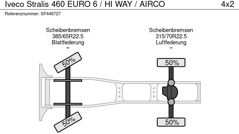 牵引车 Iveco Stralis 460 EURO 6 / HI WAY / AIRCO：图14