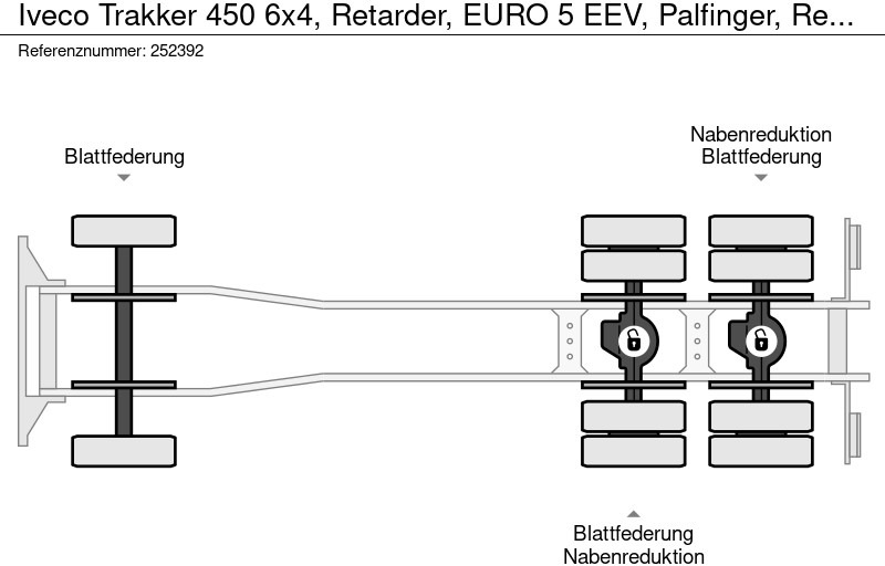 栏板式/ 平板卡车, 起重车 Iveco Trakker 450 6x4, Retarder, EURO 5 EEV, Palfinger, Remote：图17