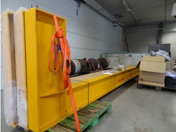 龙门起重机 KONECRANES Kolom-crane