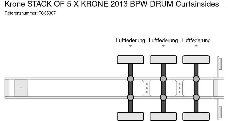 侧帘半拖车 Krone STACK OF 5 X KRONE 2013 BPW DRUM Curtainsides：图12