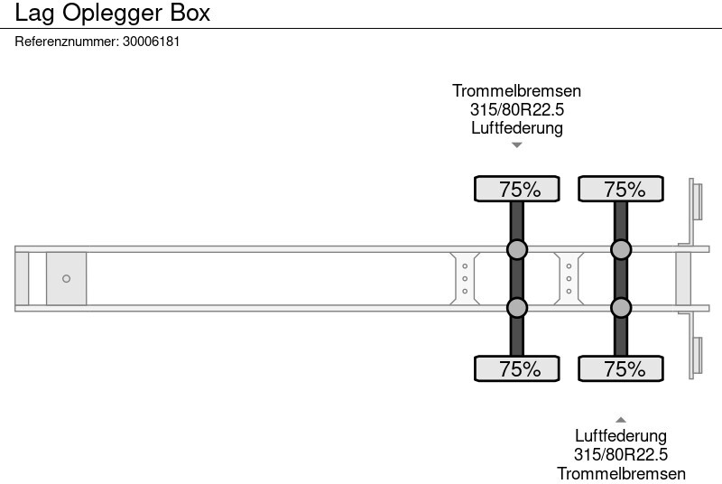 封闭厢式半拖车 LAG Oplegger Box：图13