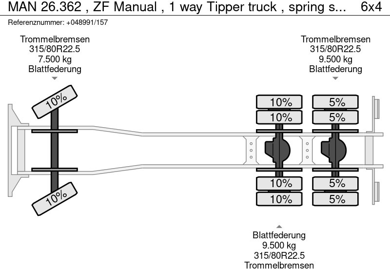 翻斗车 MAN 26.362 , ZF Manual , 1 way Tipper truck , spring suspension：图20