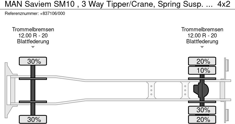 翻斗车 MAN Saviem SM10 , 3 Way Tipper/Crane, Spring Susp. , Manual：图17