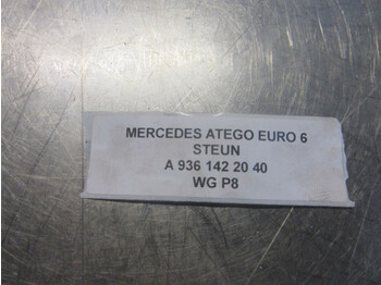 发动机及其零件 适用于 卡车 Mercedes-Benz A 936 142 20 40 INLAATSTUK EURO 6 OM936LA：图5