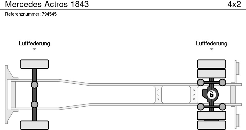 栏板式/ 平板卡车 Mercedes-Benz Actros 1843：图14