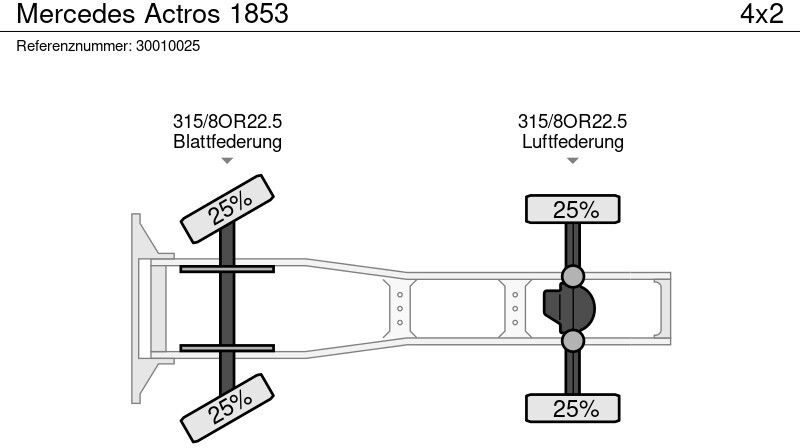 牵引车 Mercedes-Benz Actros 1853：图12