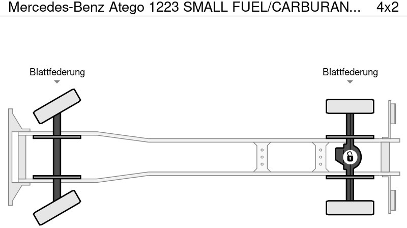 罐车 用于运输 燃料 Mercedes-Benz Atego 1223 SMALL FUEL/CARBURANT TRUCK 8000L - 3 COMP：图13