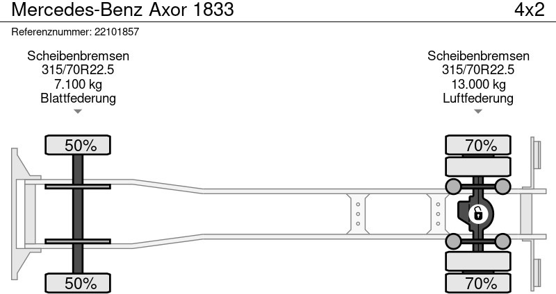 厢式卡车 Mercedes-Benz Axor 1833：图12