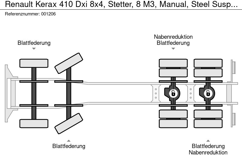 混凝土搅拌车 Renault Kerax 410 Dxi 8x4, Stetter, 8 M3, Manual, Steel Suspension：图15