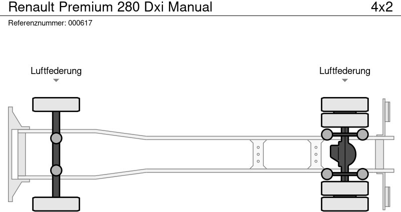 栏板式/ 平板卡车 Renault Premium 280 Dxi Manual：图12