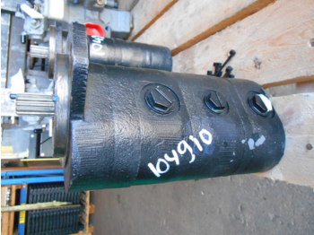Sauer Danfoss 87551776 - 液压泵
