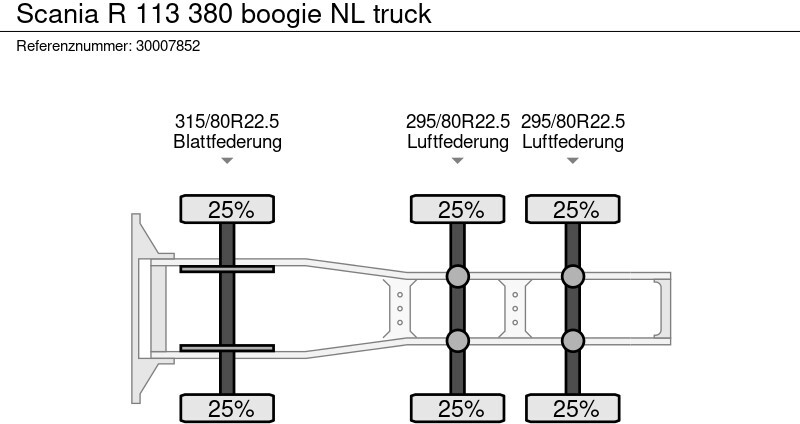 牵引车 Scania R 113 380 boogie NL truck：图14