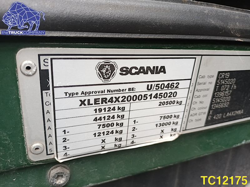 牵引车 Scania R 420 Euro 3 RETARDER：图12