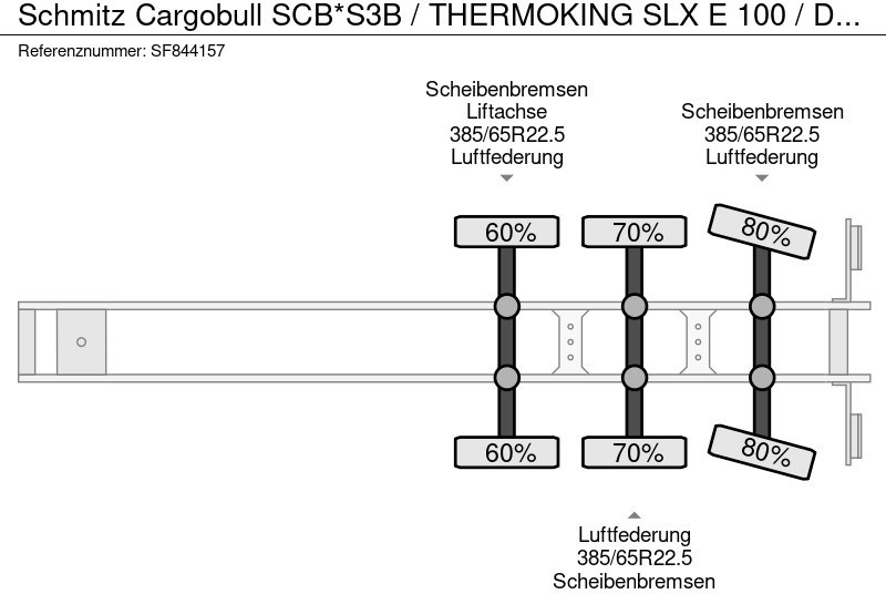 冷藏半拖车 Schmitz Cargobull SCB*S3B / THERMOKING SLX E 100 / DHOLLANDIA 3000kg / LIFTAS / STUURAS：图13