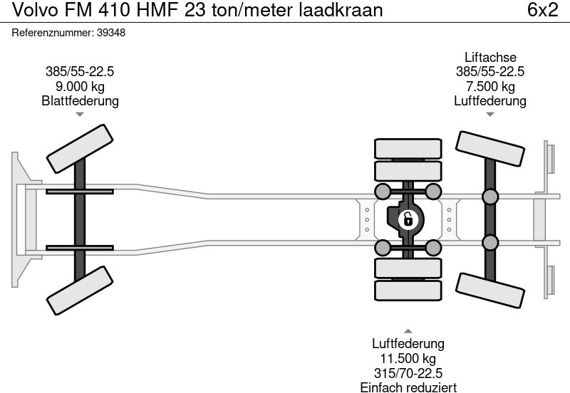 Volvo FM 410 HMF 23 ton/meter laadkraan 租赁 Volvo FM 410 HMF 23 ton/meter laadkraan：图10