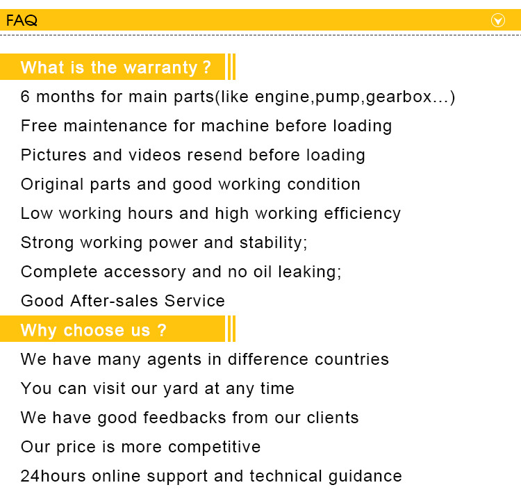 Shanghai Walila Engineering Machinery Co., Ltd. - 建筑机械 SANY - 空调 undefined：图4