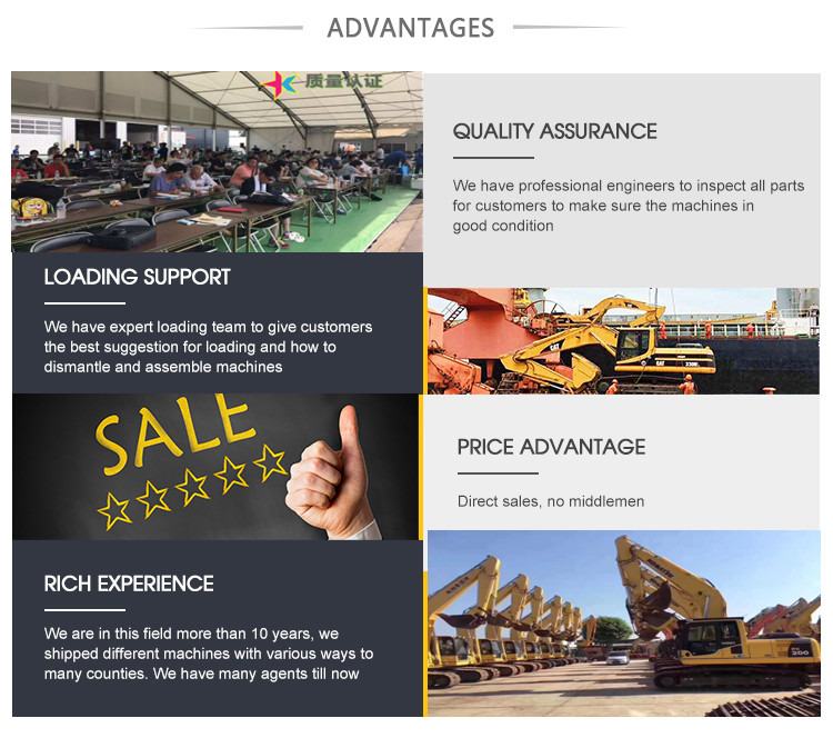 Shanghai Walila Engineering Machinery Co., Ltd. - 建筑机械 SANY - 空调 undefined：图6