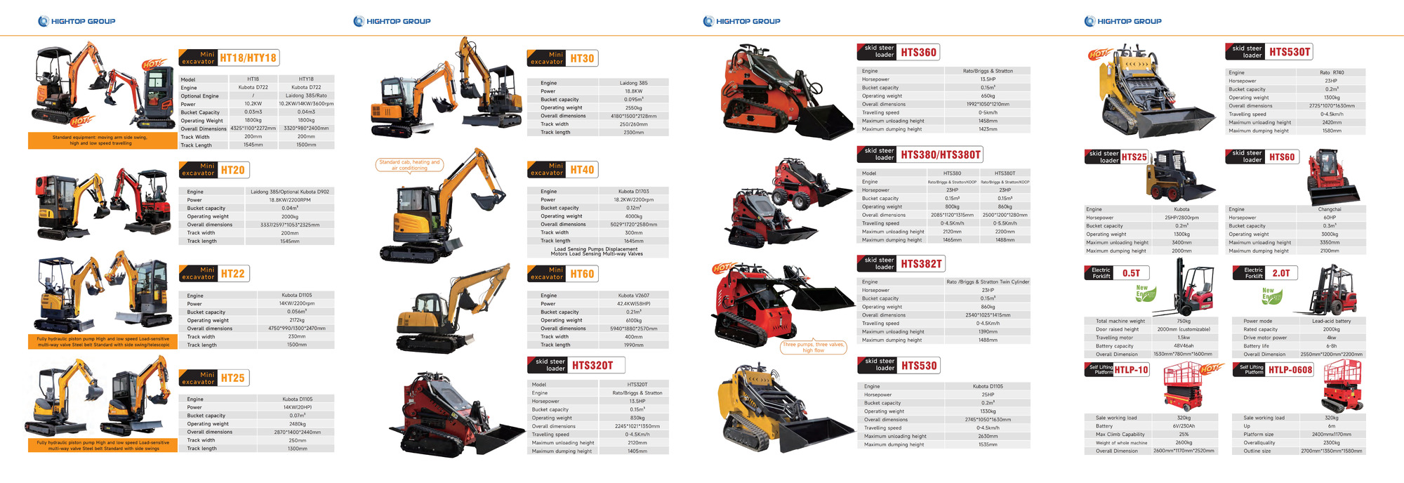 Shandong Jintop Machinery Co.,Ltd - 建筑机械 undefined:图1