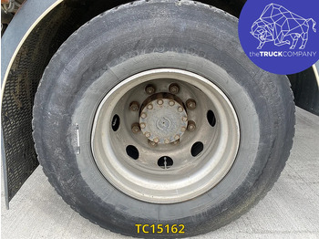 厢式卡车 Iveco EuroCargo 160 E25：图4