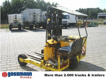 随车叉车 CANGARU FORKLIFT STZT01 17412028：图2