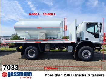 罐车 IVECO EuroCargo