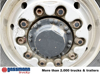 牵引车 MAN TGX 18.500 4X4H BLS, PriTarder, HydroDrive,:图2 牵引车 MAN TGX 18.500 4X4H BLS, PriTarder, HydroDrive,:图2