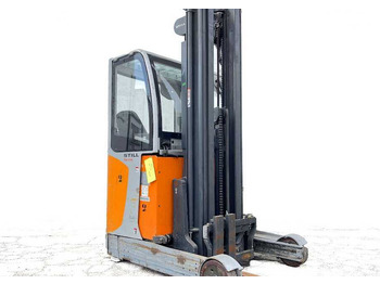 前移式叉车 STILL