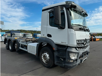 Mercedes-Benz Arocs 3243 8x2 Mercedes-Benz Arocs 3243 8x2 租赁 Mercedes-Benz Arocs 3243 8x2 Mercedes-Benz Arocs 3243 8x2：图2