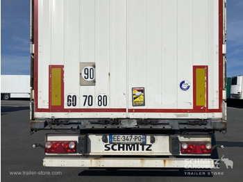 侧帘半拖车 SCHMITZ Curtainsider Standard：图2