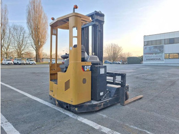 Caterpillar NRM20K 租赁 Caterpillar NRM20K：图5