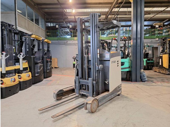 Crown ESR5240-1.4 租赁 Crown ESR5240-1.4：图2