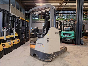 Crown ESR5240-1.4 租赁 Crown ESR5240-1.4：图4