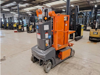 : 标题部分照片