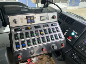 MAN TGA 26.430 6x2-2 LL 租赁 MAN TGA 26.430 6x2-2 LL:图5 MAN TGA 26.430 6x2-2 LL 租赁 MAN TGA 26.430 6x2-2 LL:图5