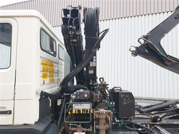MAN 14.152 F 4x2 BB 14.152 F 4x2 BB mit Kran Hiab 060-2 租赁 MAN 14.152 F 4x2 BB 14.152 F 4x2 BB mit Kran Hiab 060-2：图4