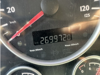 MAN TGA 18.360 LL 4x2 TGA 18.360 LL 4x2, Fahrschule 租赁 MAN TGA 18.360 LL 4x2 TGA 18.360 LL 4x2, Fahrschule：图4