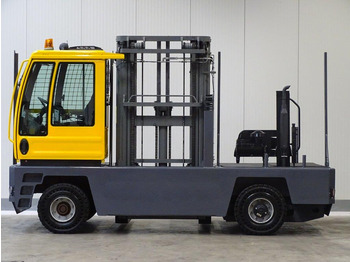 侧装机 Baumann DFQ50/14/63TR - TRIPLEX:图4 侧装机 Baumann DFQ50/14/63TR - TRIPLEX:图4