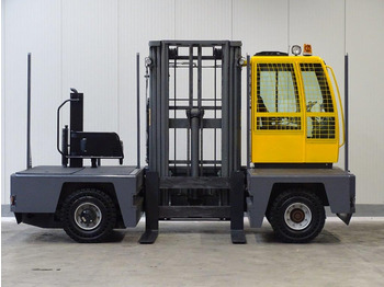 侧装机 Baumann DFQ50/14/63TR - TRIPLEX:图3 侧装机 Baumann DFQ50/14/63TR - TRIPLEX:图3