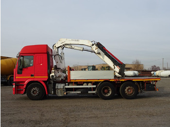 栏板式/ 平板卡车, 起重车 IVECO EUROSTAR 240E42 BONFIGLIOLI P30500XL：图2