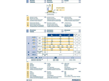 快速架设起重机 Potain HD 14 C:图5 快速架设起重机 Potain HD 14 C:图5