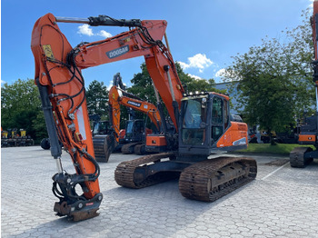 Doosan DX235LC-5 租赁 Doosan DX235LC-5:图1 Doosan DX235LC-5 租赁 Doosan DX235LC-5:图1