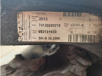 Ralla SAF 租赁 Ralla SAF：图3