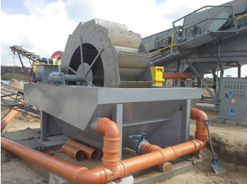 筛选机 PowerScreen Trident 2 Dewaterer：图3